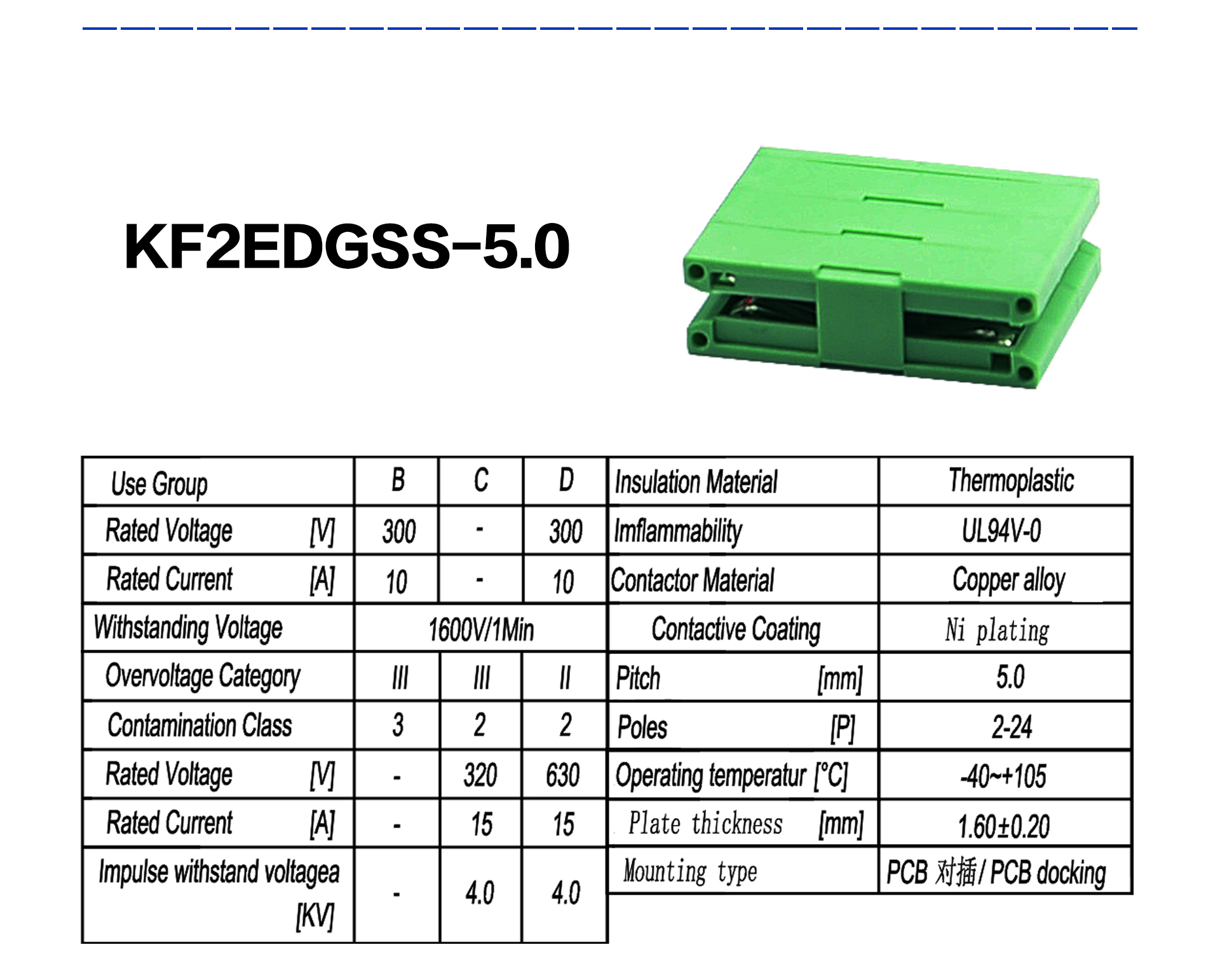 Che cos'è una morsettiera filo-filo