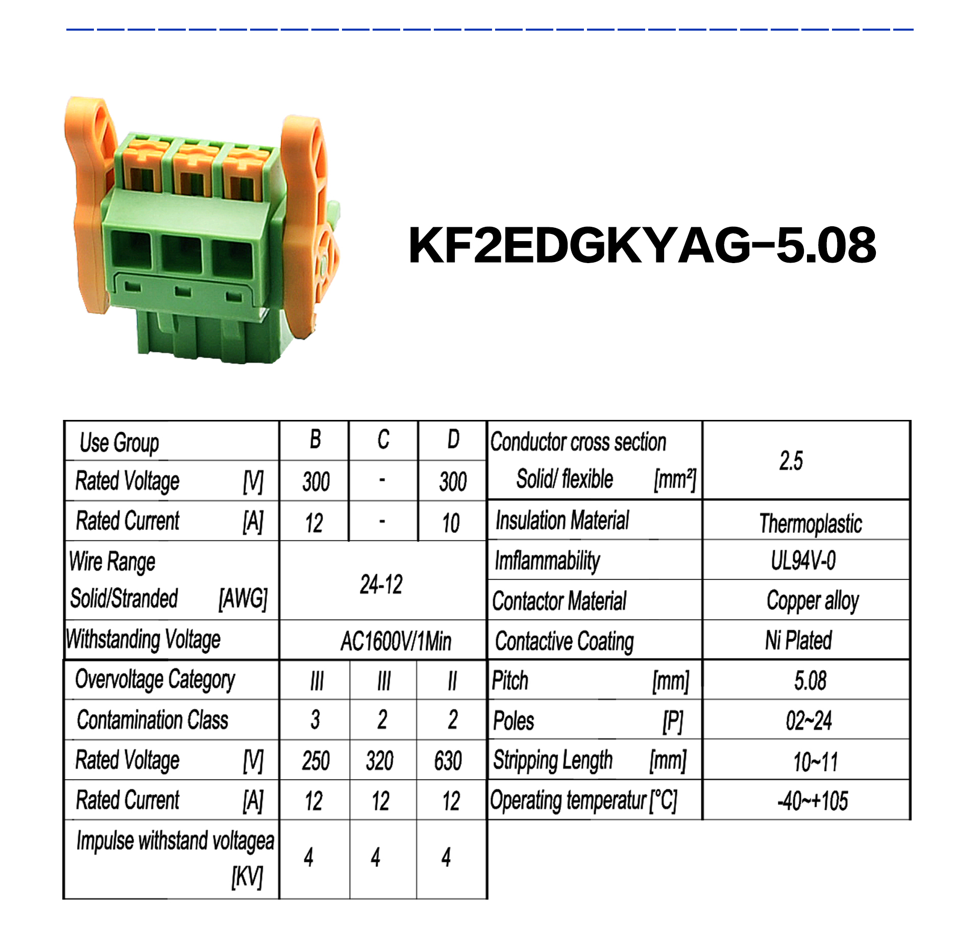 Come utilizzare correttamente la morsettiera a molla 